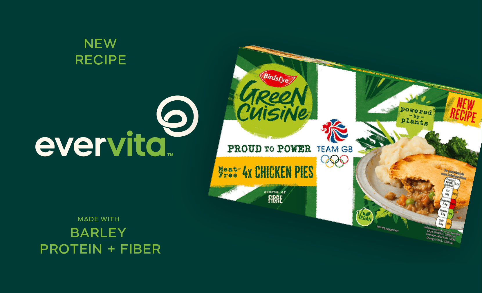 Birds Eye UK Incorporates EverVita into new recipe Green Cuisine Chicken-Free Pie